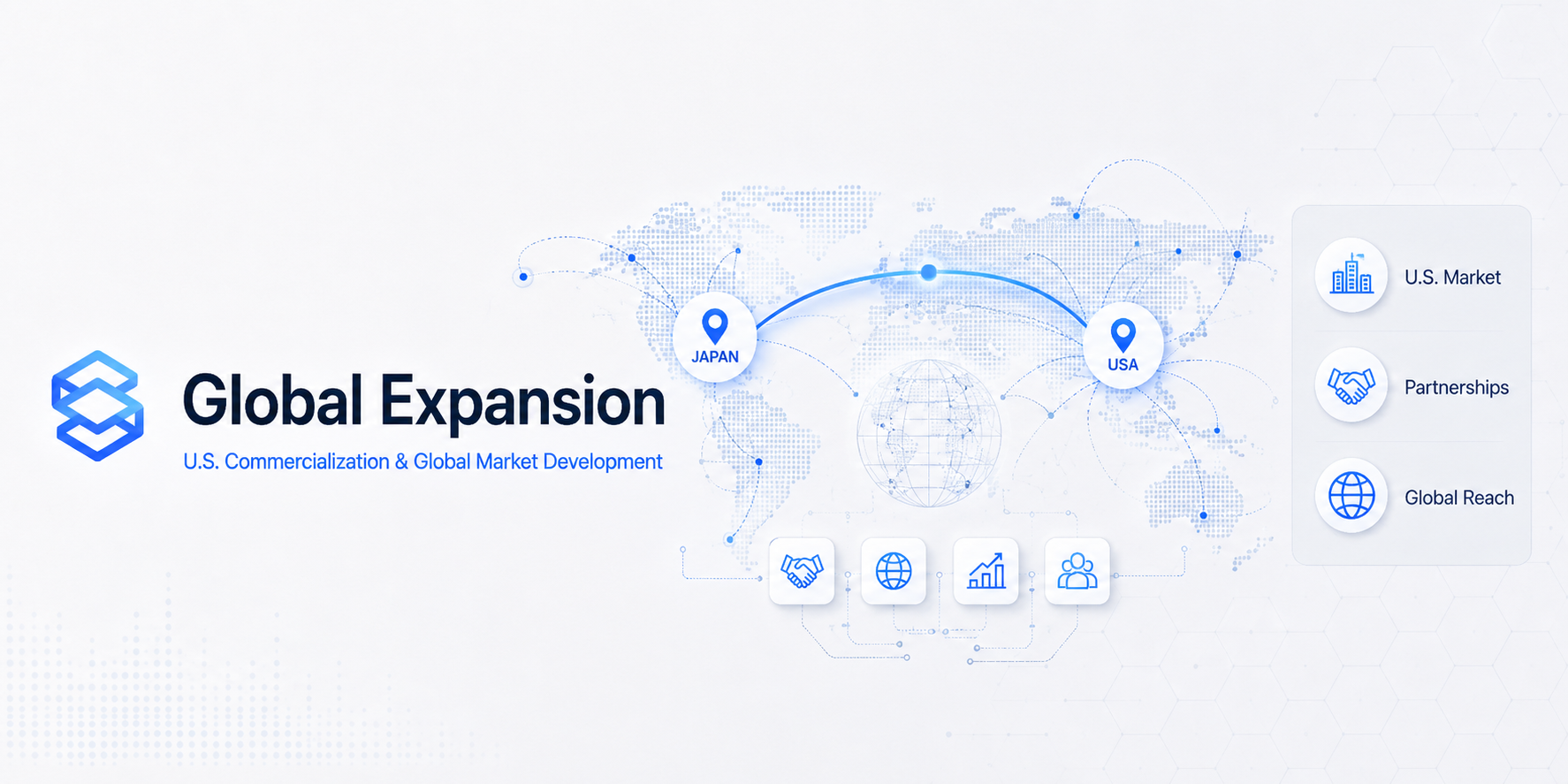 Global Expansion